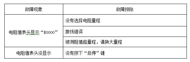 5A直流电阻测试仪故障现象及排除