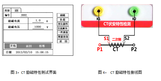 互感器多功能测试仪CT励磁特性测试界面及接线图