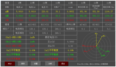 六路差动保护矢量分析仪测试界面