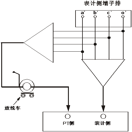 二次压降测试仪表计侧压降自校图