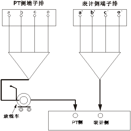 二次压降测试仪表计侧压降测量接线图