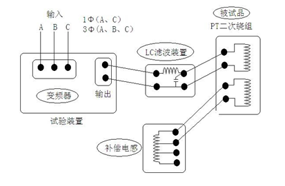 电子式多倍频发生器构成框图