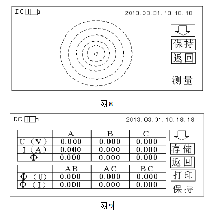 三相相位伏安表测量操作界面