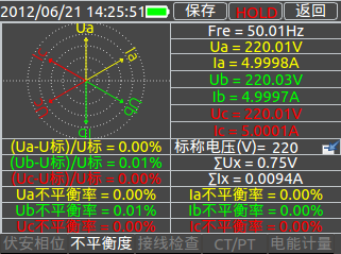 三相用电检查仪不平衡度界面